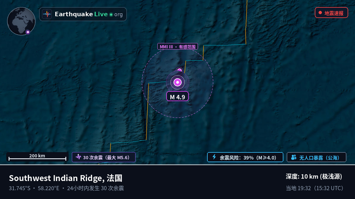印度洋 (法国)