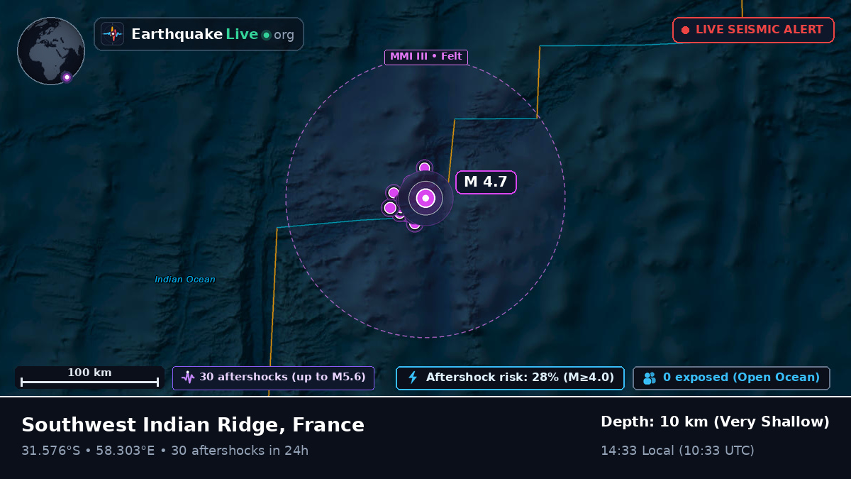 Indian Ocean (France)