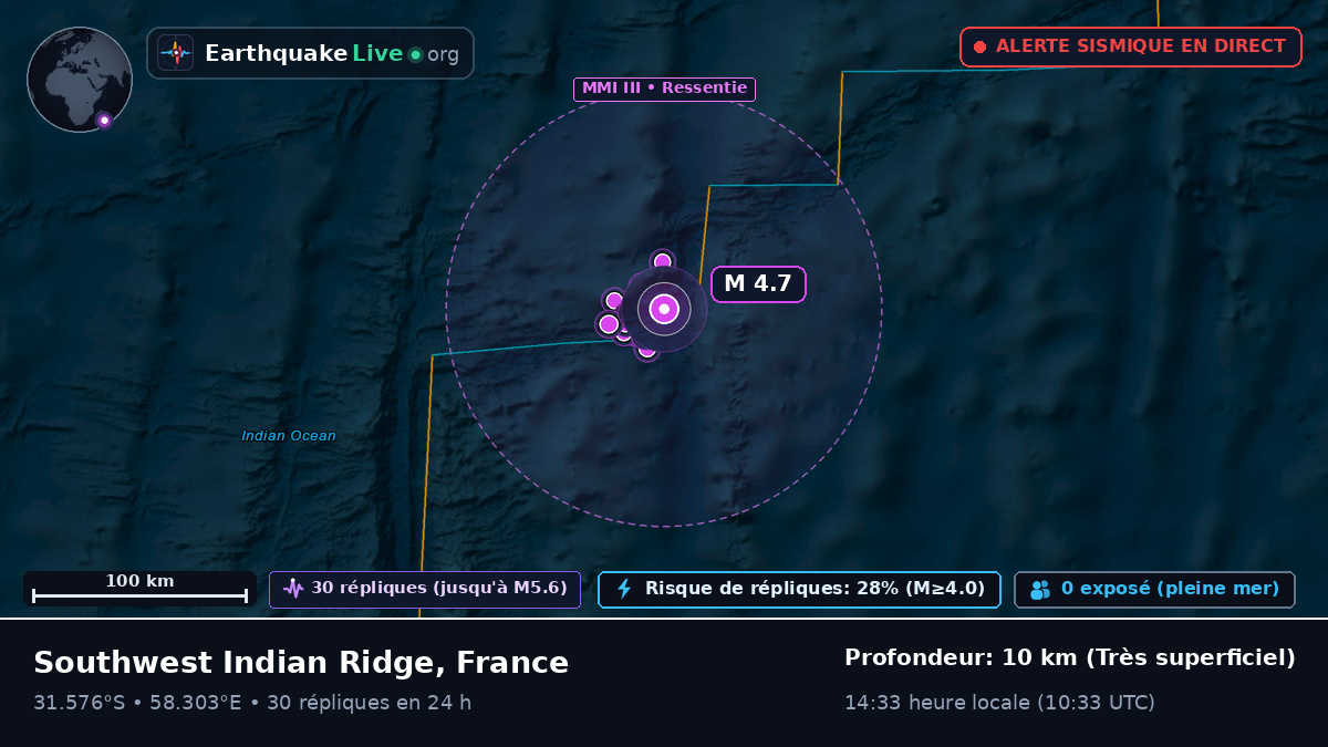 Océan Indien (France)