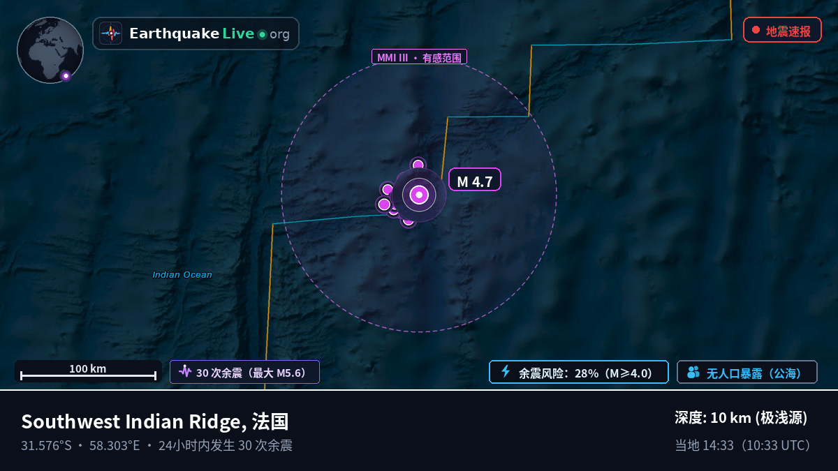 印度洋 (法国)