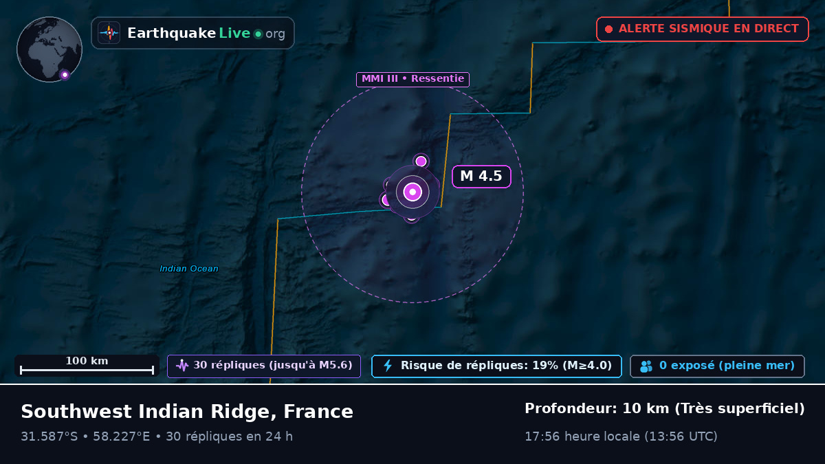 Océan Indien (France)