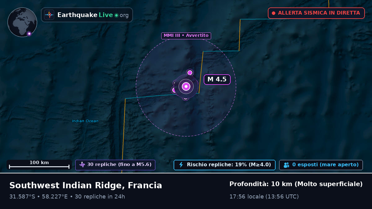Oceano Indiano (Francia)