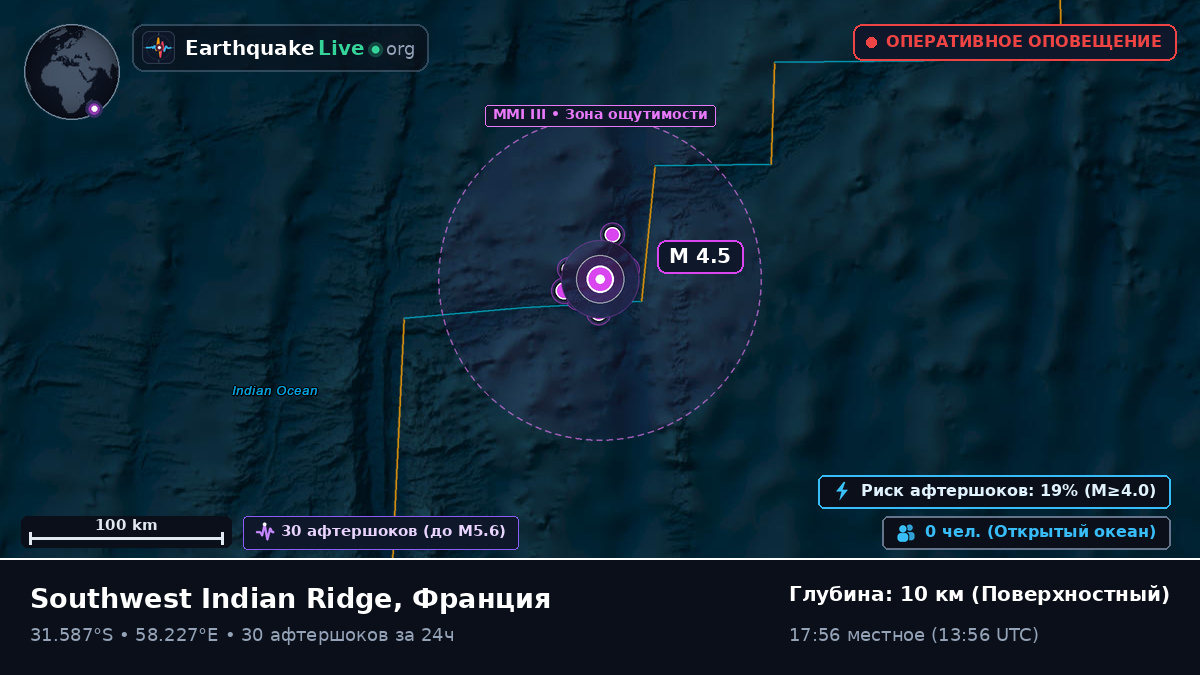 Индийский океан (Франция)