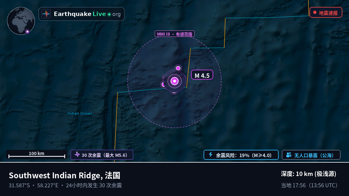 印度洋 (法国)