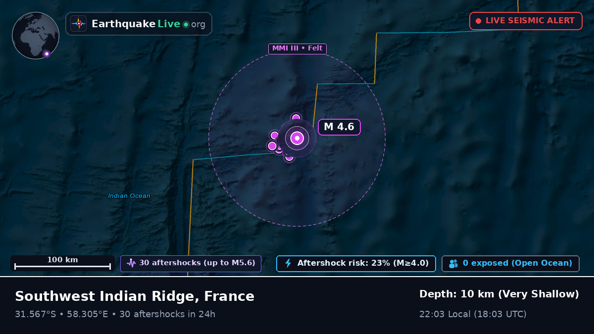 Indian Ocean (France)