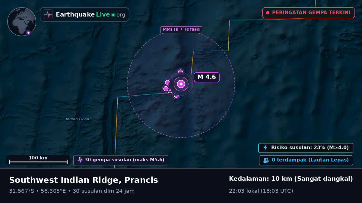 Samudra Hindia (Prancis)