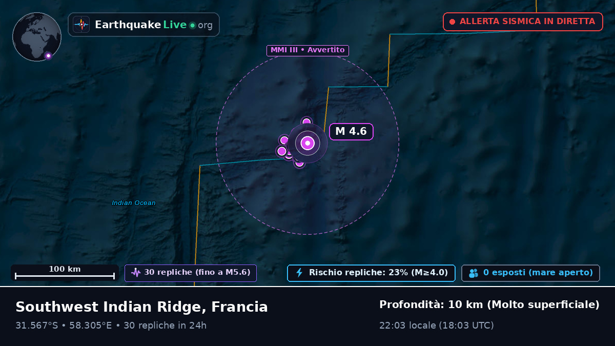 Oceano Indiano (Francia)