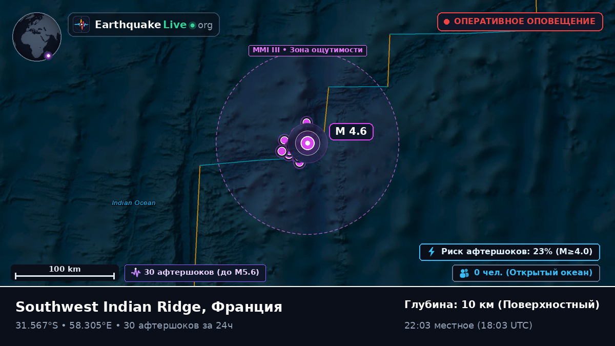 Индийский океан (Франция)