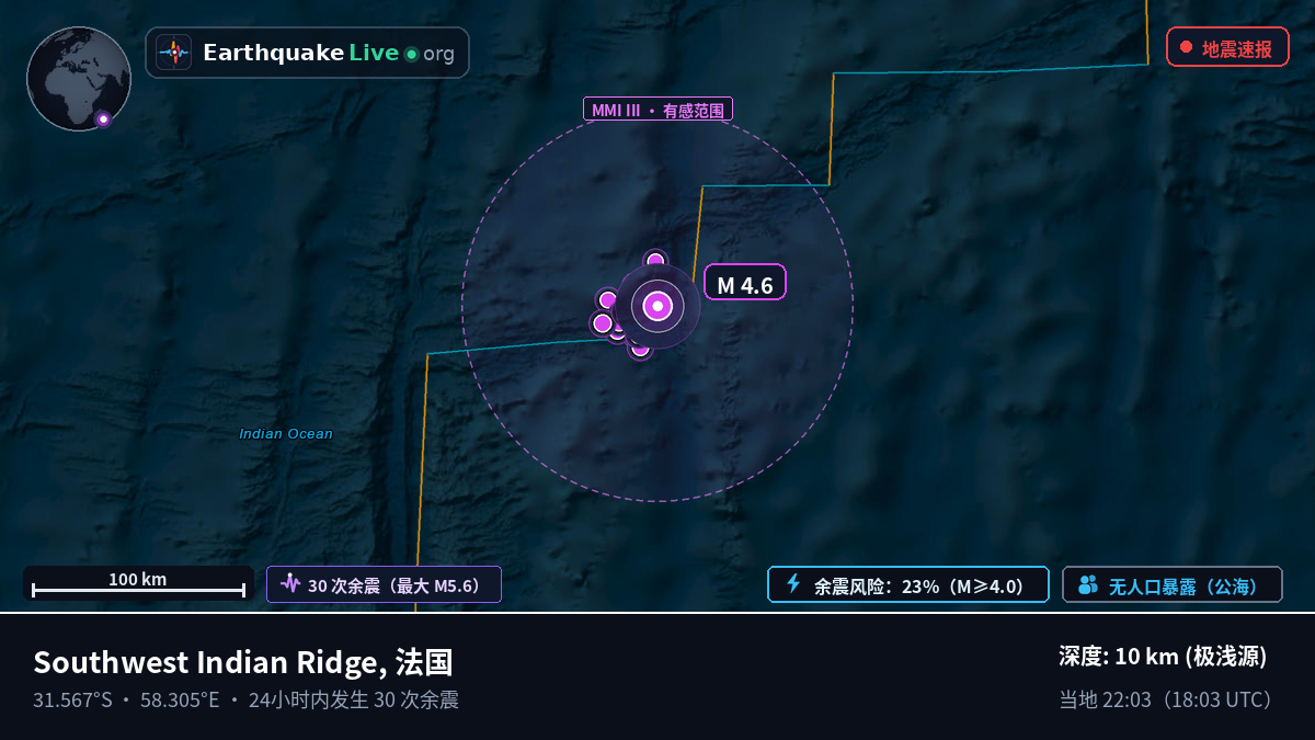 印度洋 (法国)