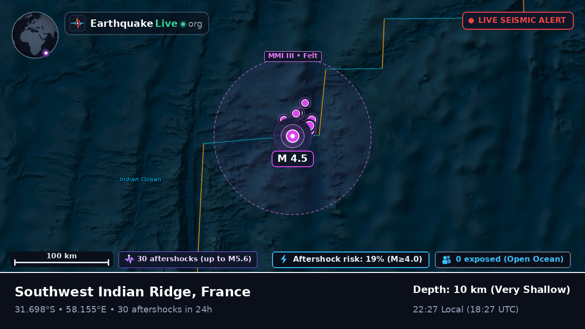 Indian Ocean (France)