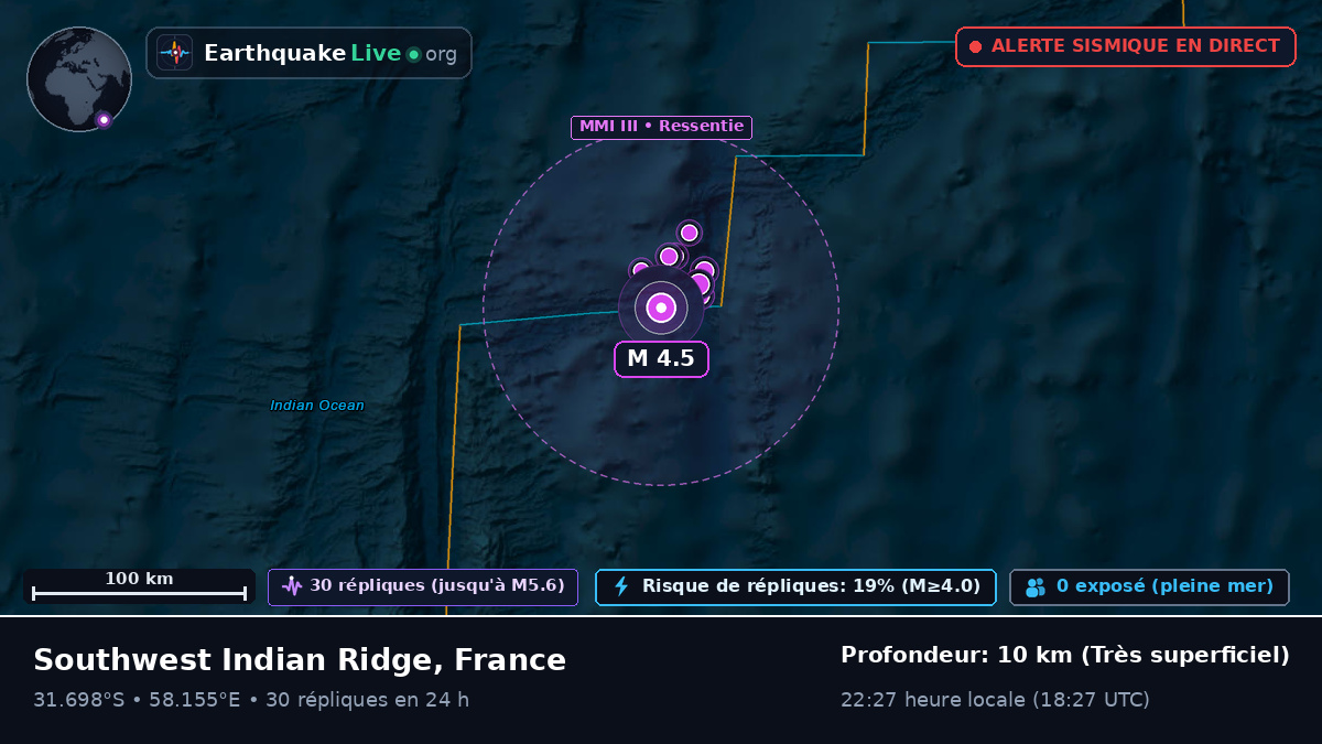 Océan Indien (France)