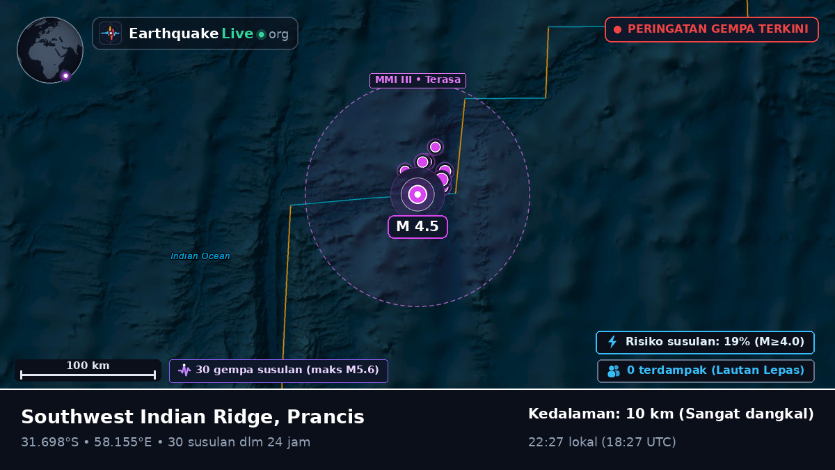 Samudra Hindia (Prancis)