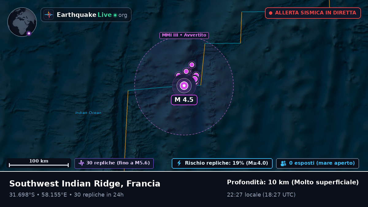 Oceano Indiano (Francia)