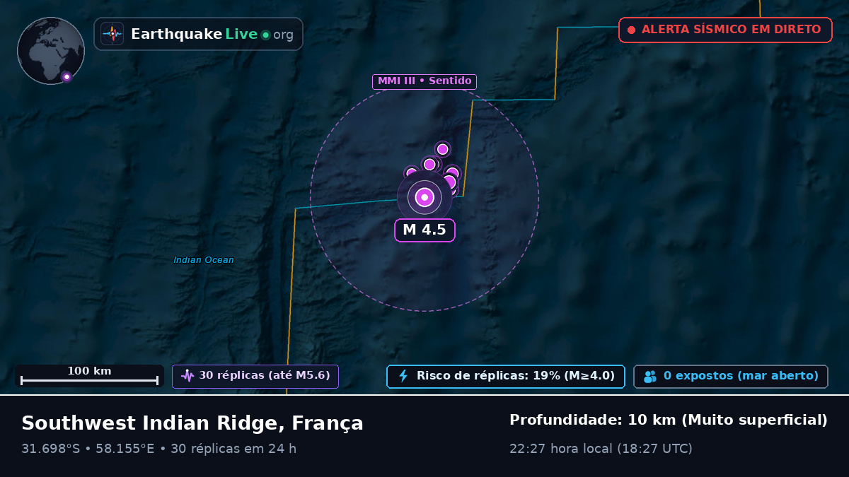 Oceano Índico (França)