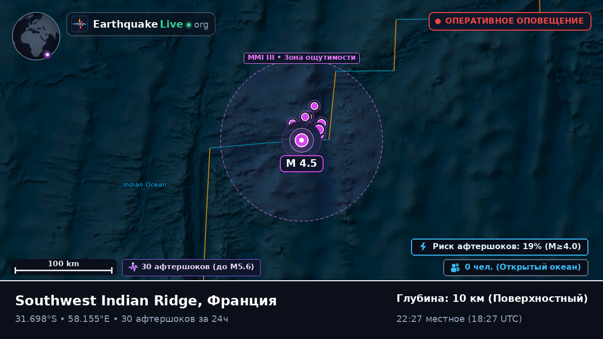 Индийский океан (Франция)
