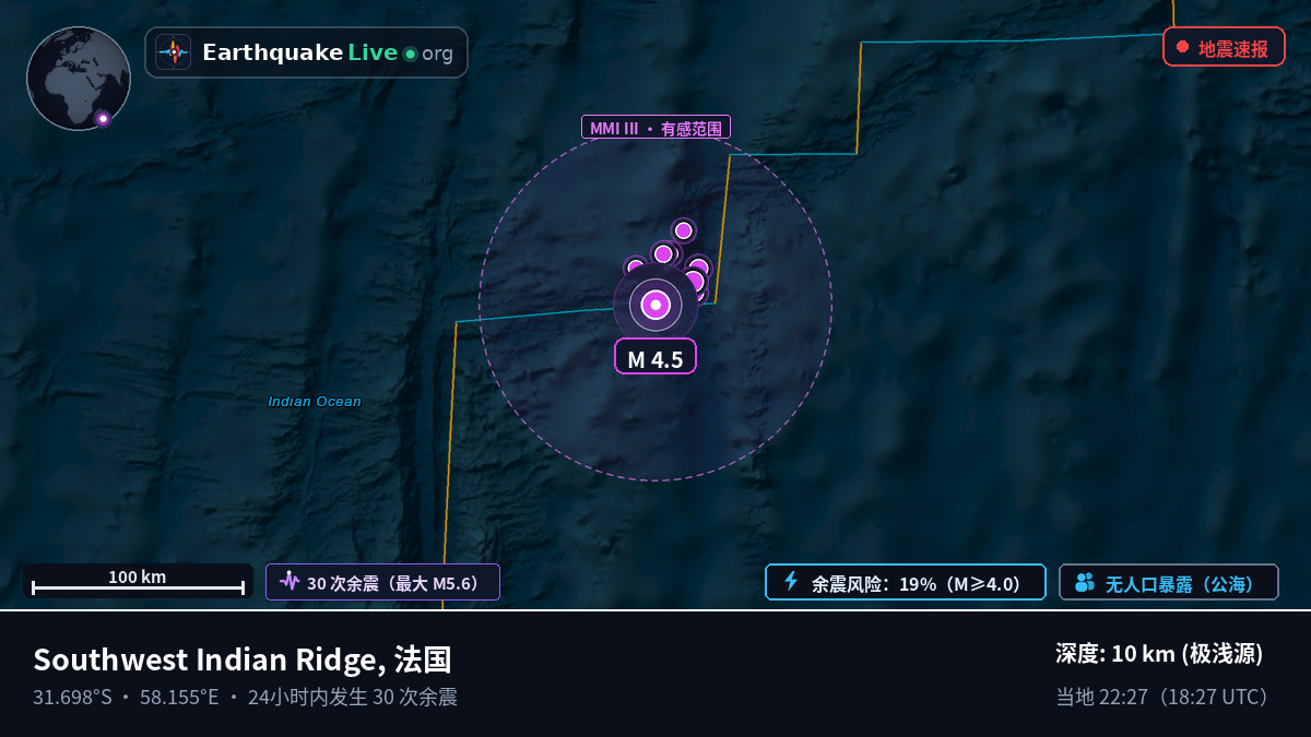 印度洋 (法国)