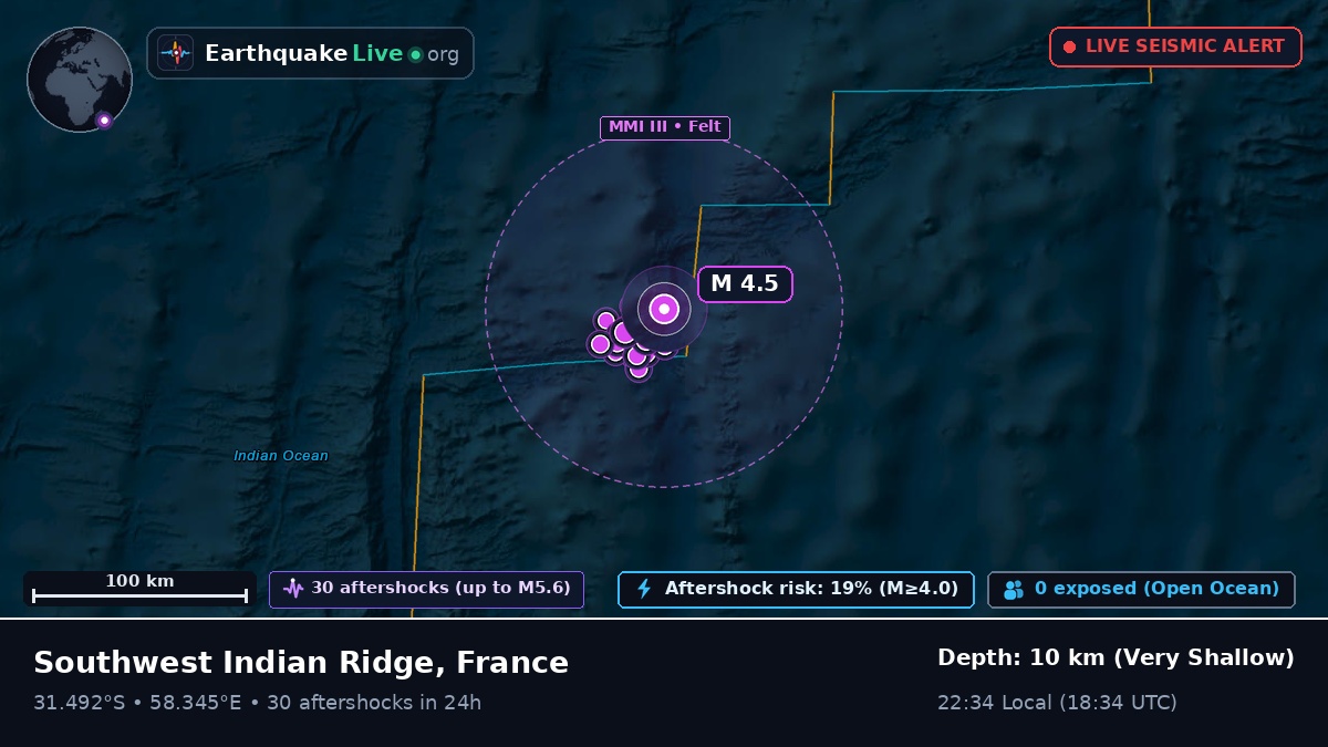 Indian Ocean (France)