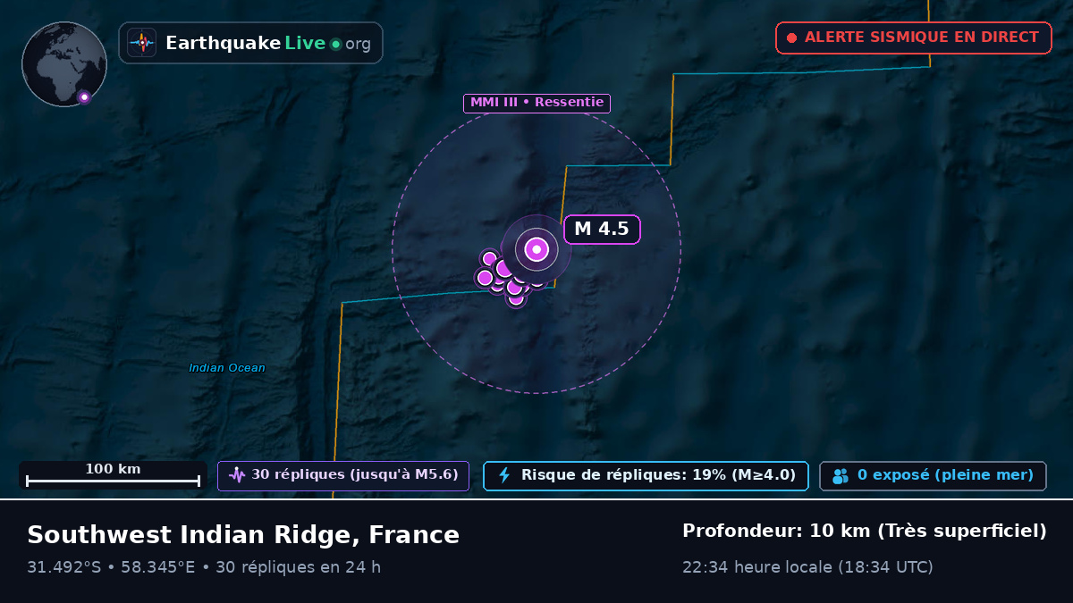Océan Indien (France)