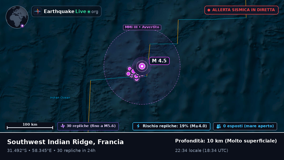 Oceano Indiano (Francia)