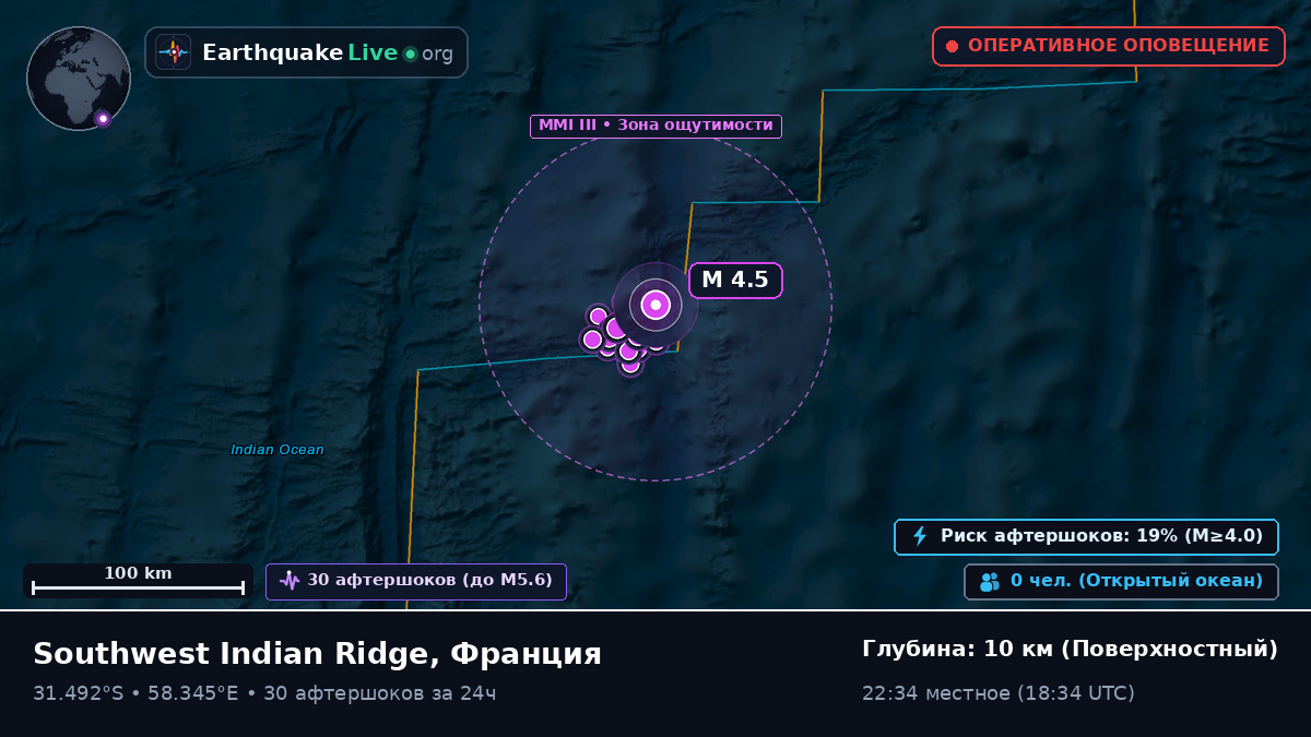 Индийский океан (Франция)