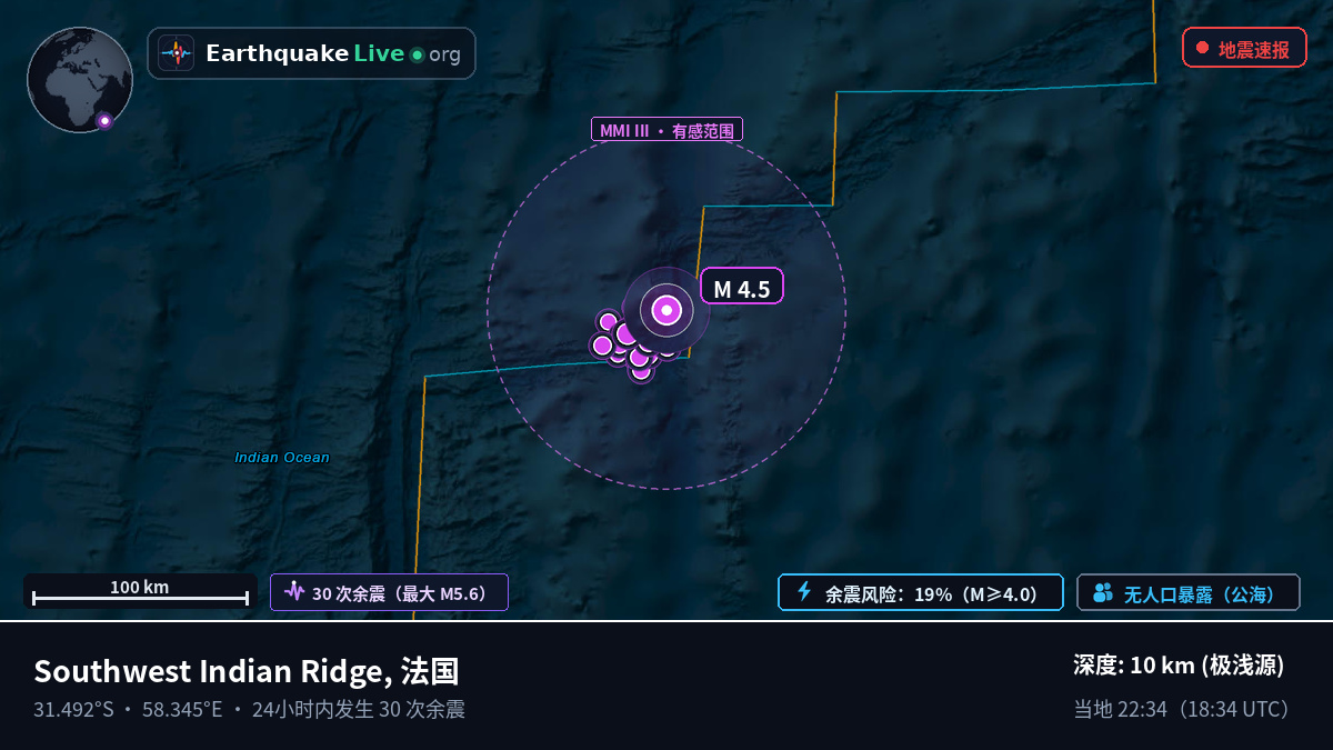 印度洋 (法国)