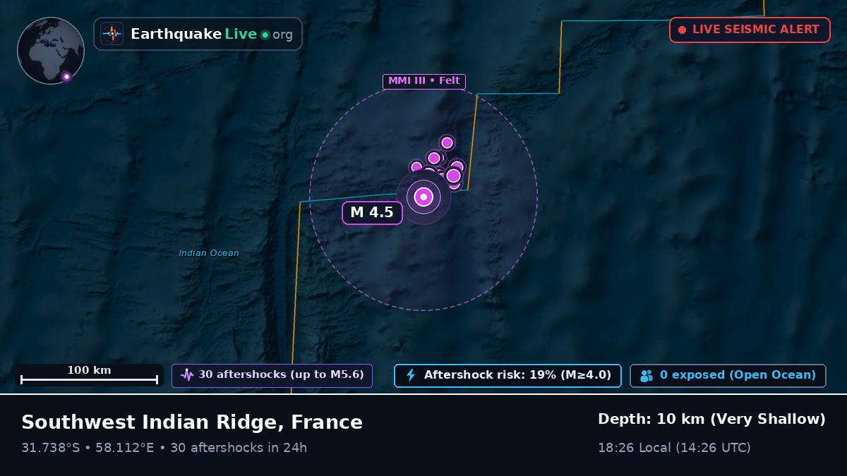 Indian Ocean (France)