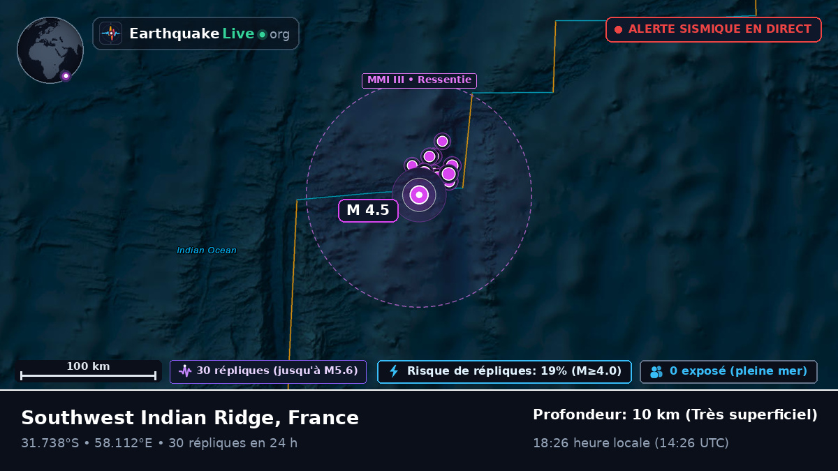 Océan Indien (France)