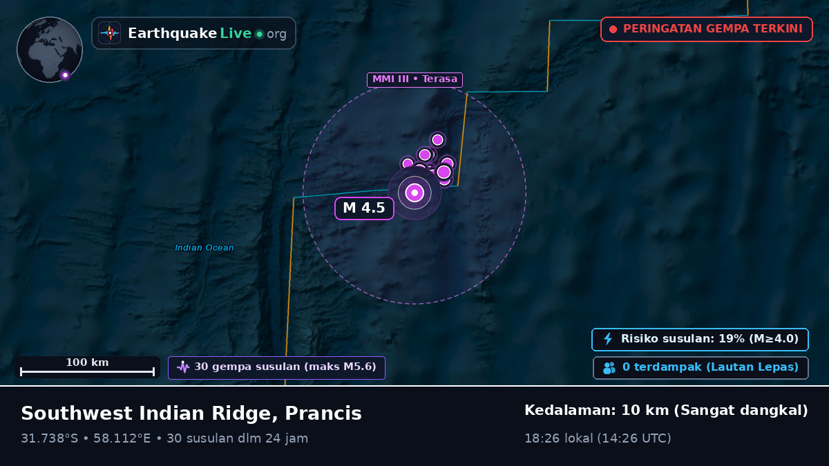 Samudra Hindia (Prancis)