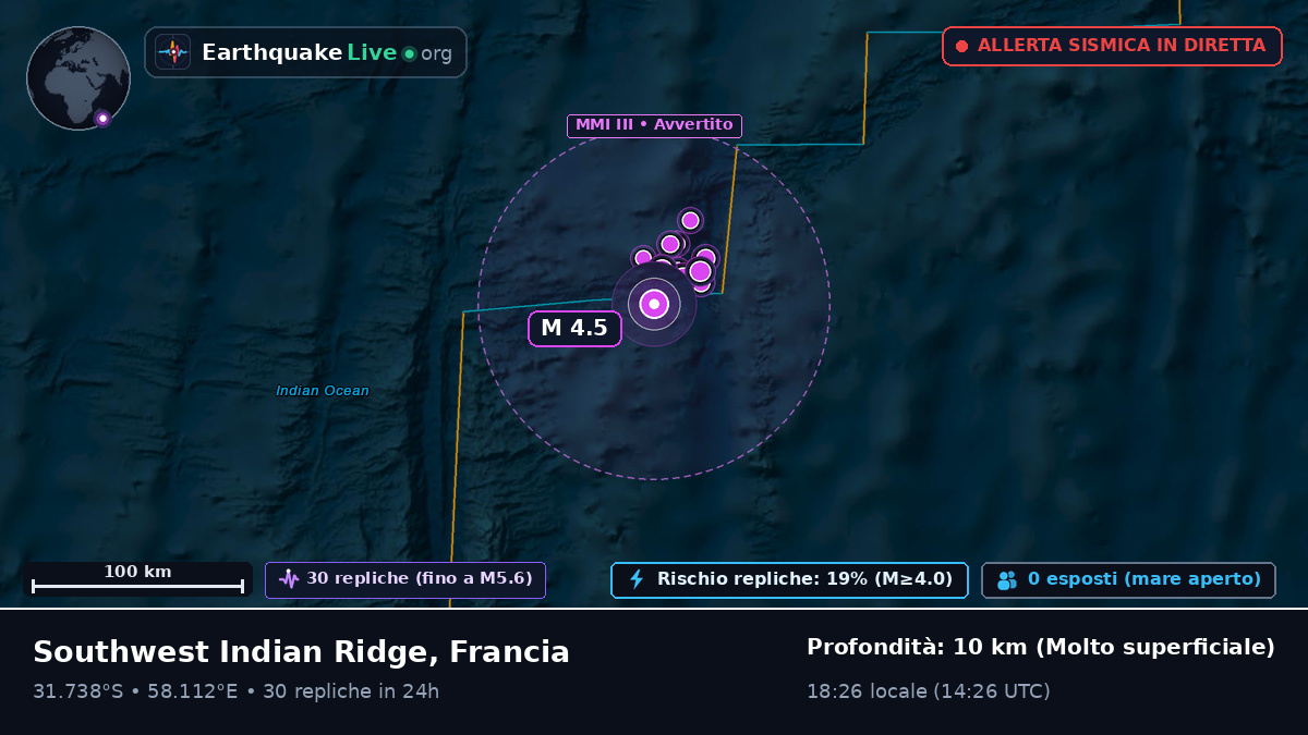 Oceano Indiano (Francia)