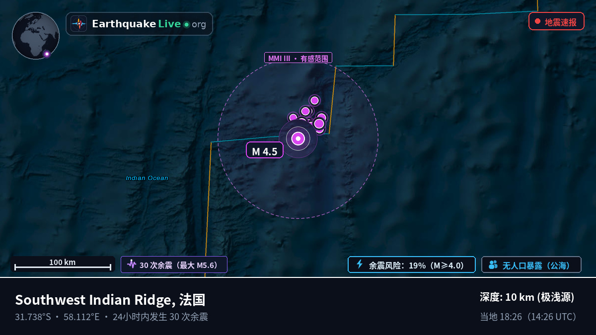 印度洋 (法国)