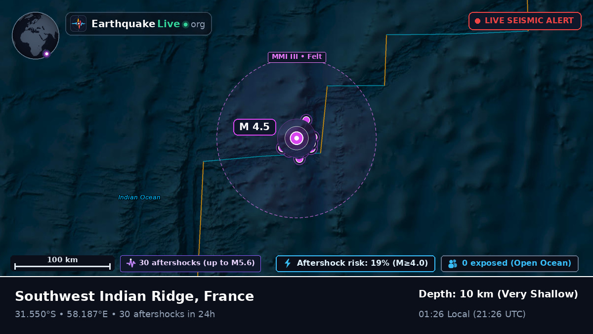 Indian Ocean (France)