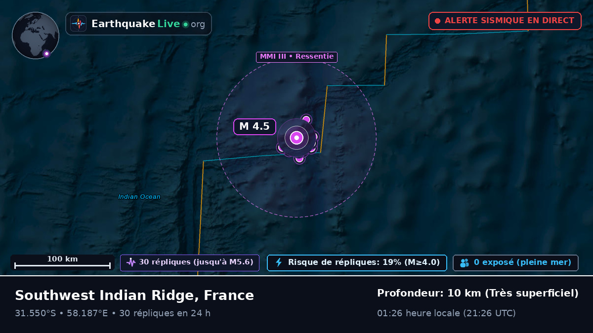 Océan Indien (France)