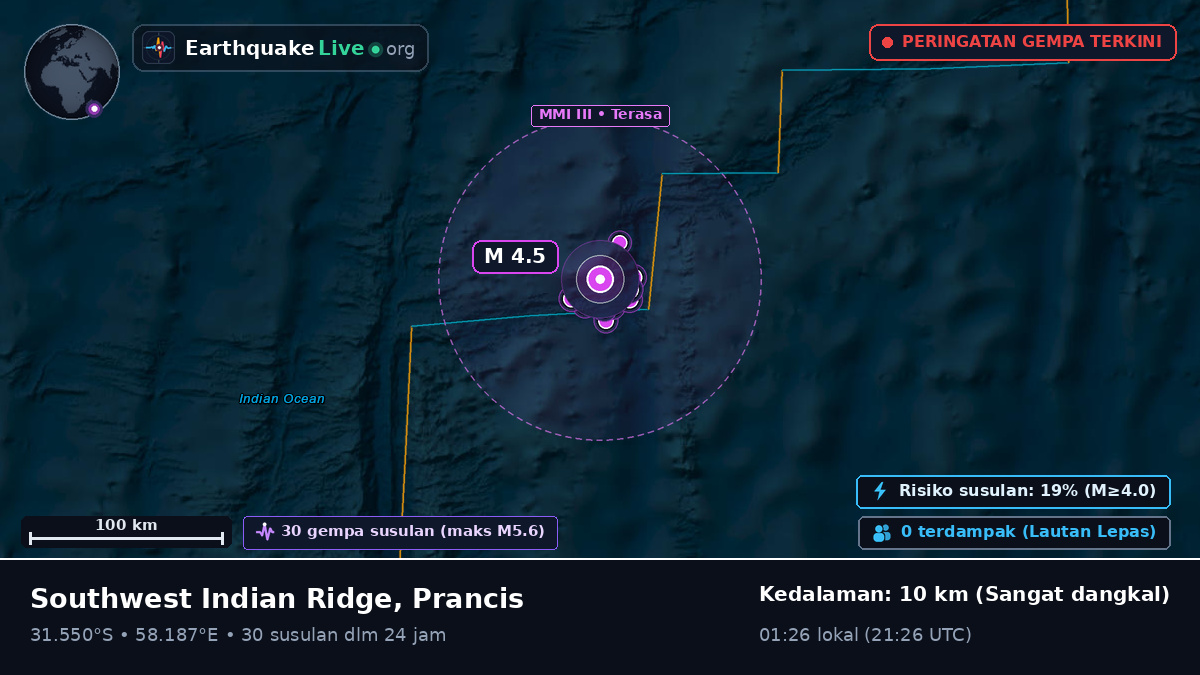 Samudra Hindia (Prancis)