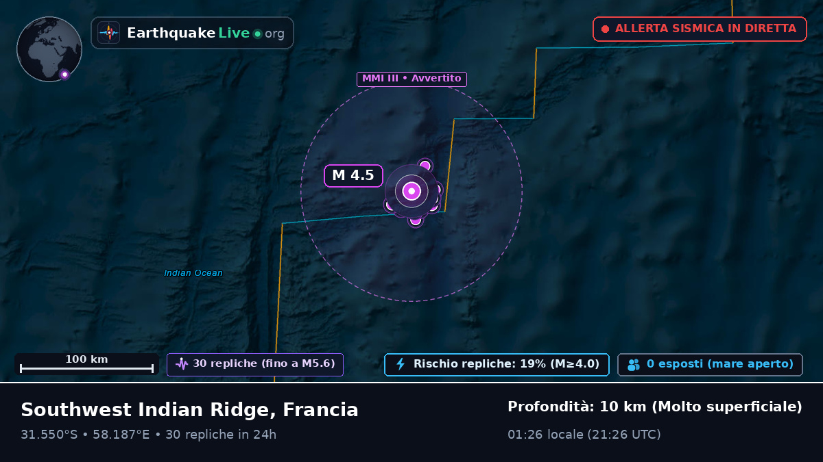 Oceano Indiano (Francia)
