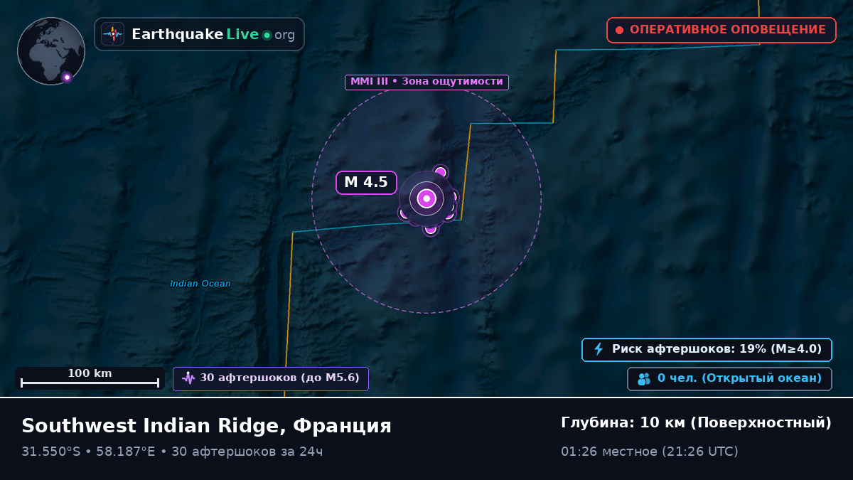 Индийский океан (Франция)