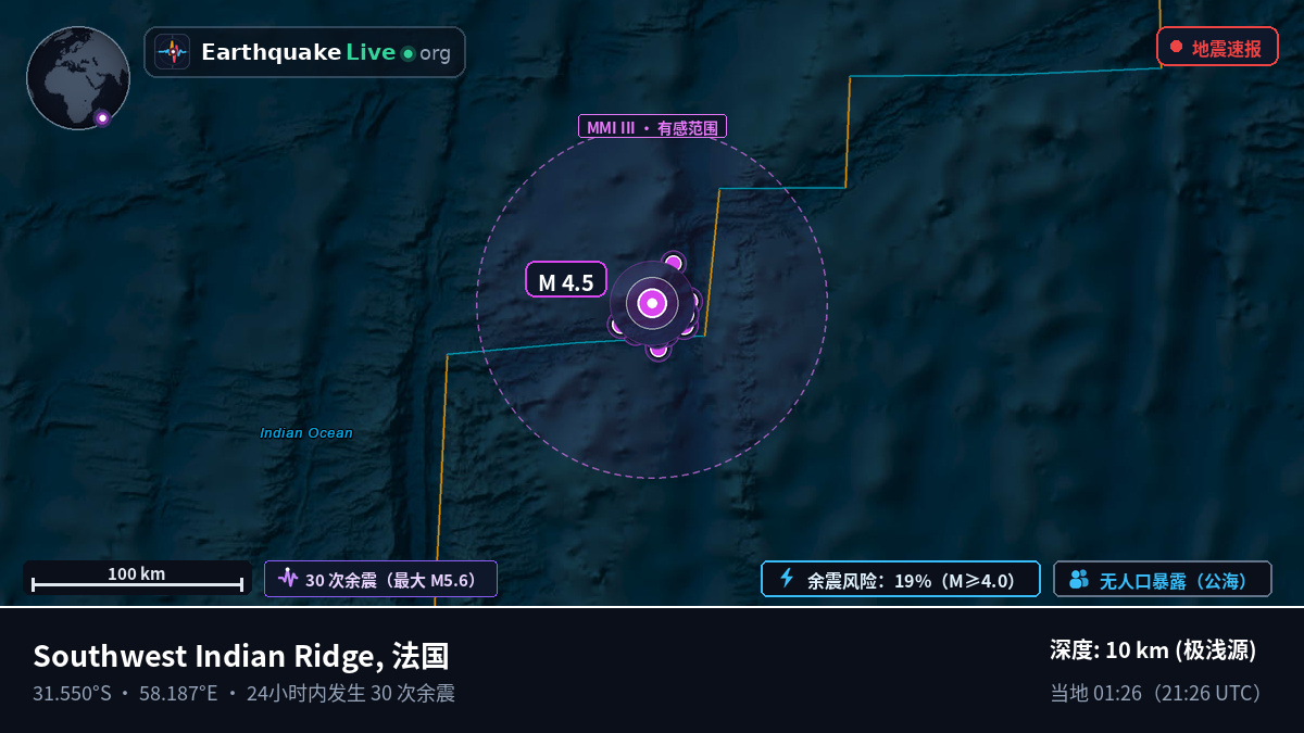 印度洋 (法国)