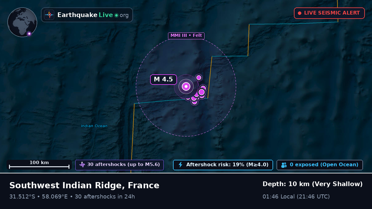 Indian Ocean (France)