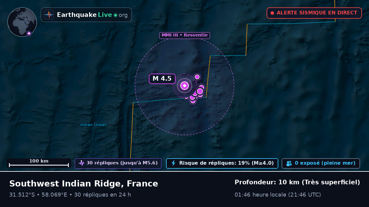 Océan Indien (France)