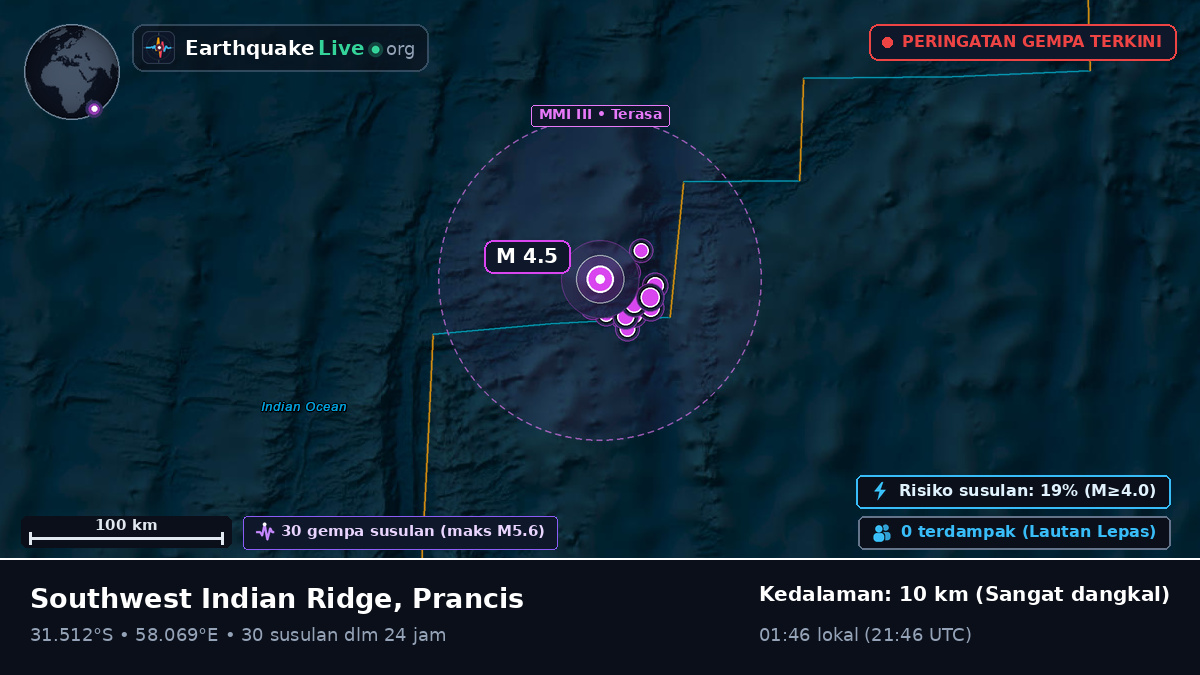 Samudra Hindia (Prancis)