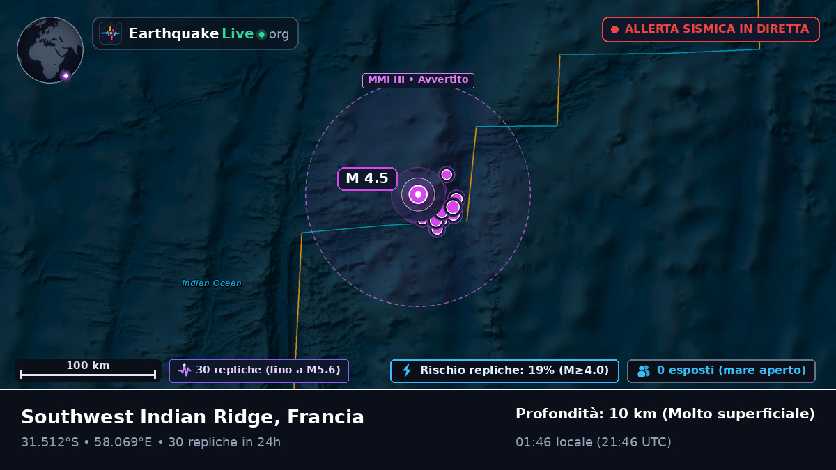 Oceano Indiano (Francia)