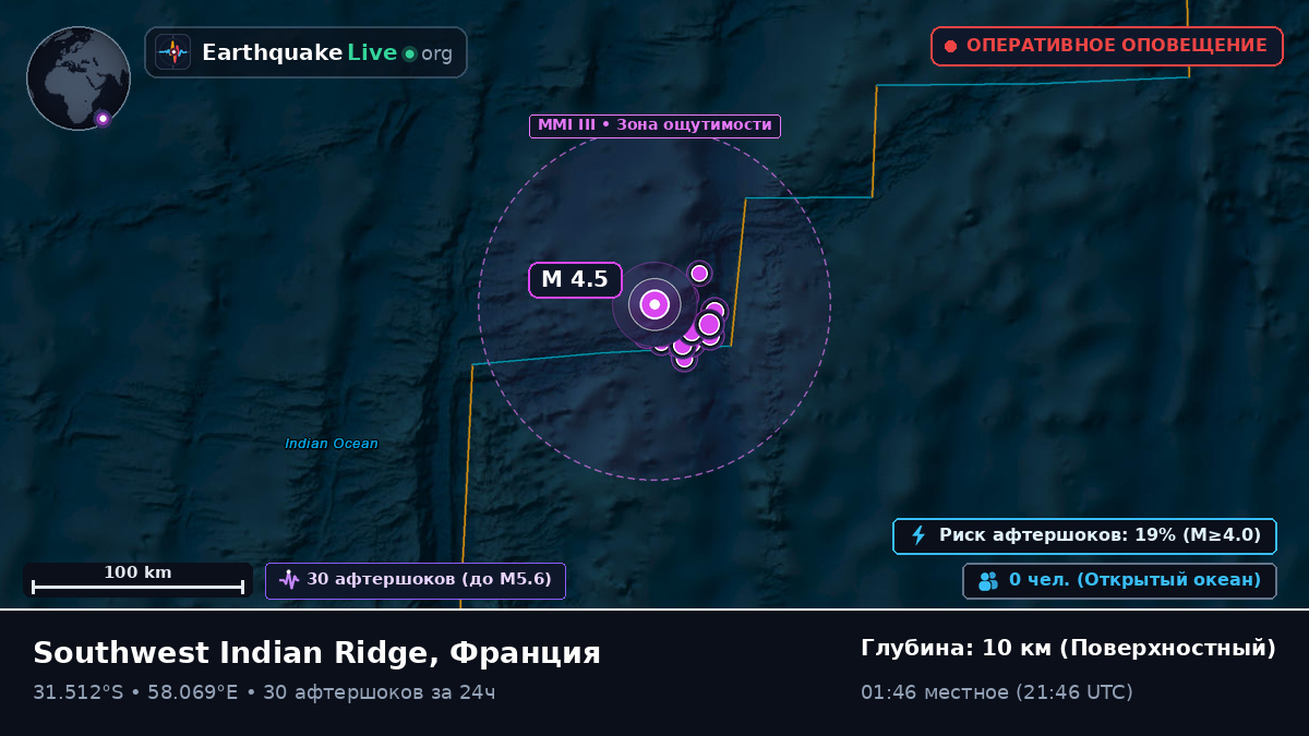 Индийский океан (Франция)