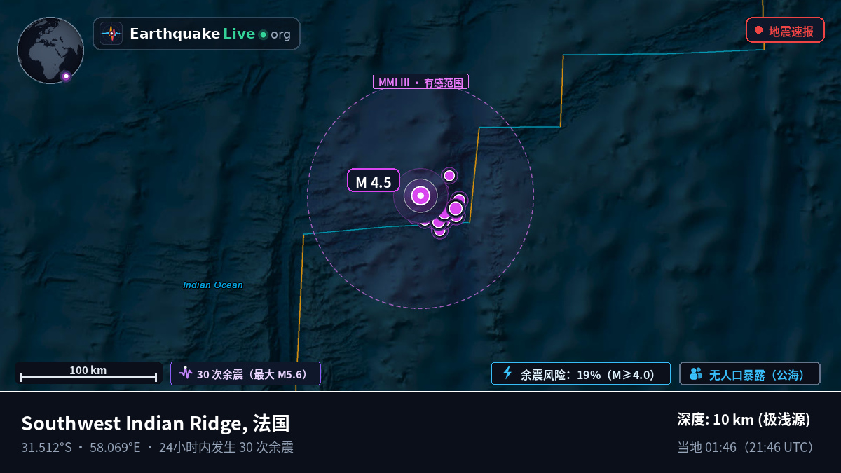 印度洋 (法国)