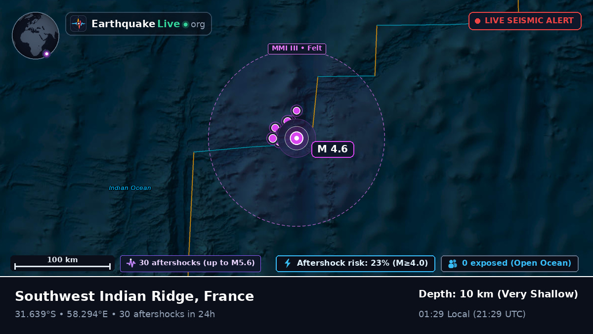 Indian Ocean (France)
