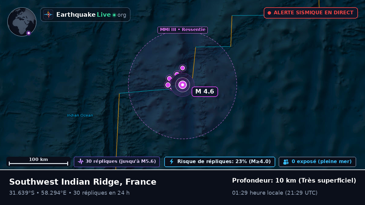 Océan Indien (France)