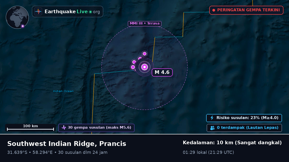 Samudra Hindia (Prancis)