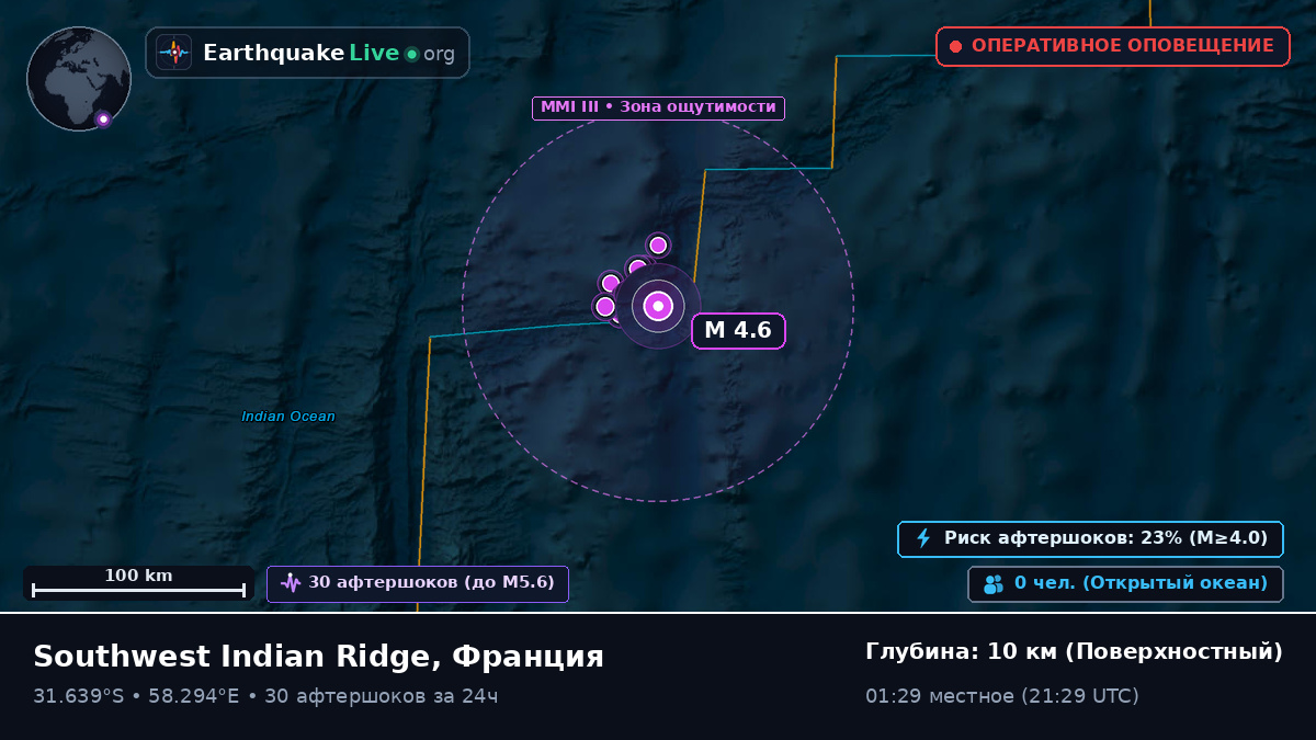 Индийский океан (Франция)