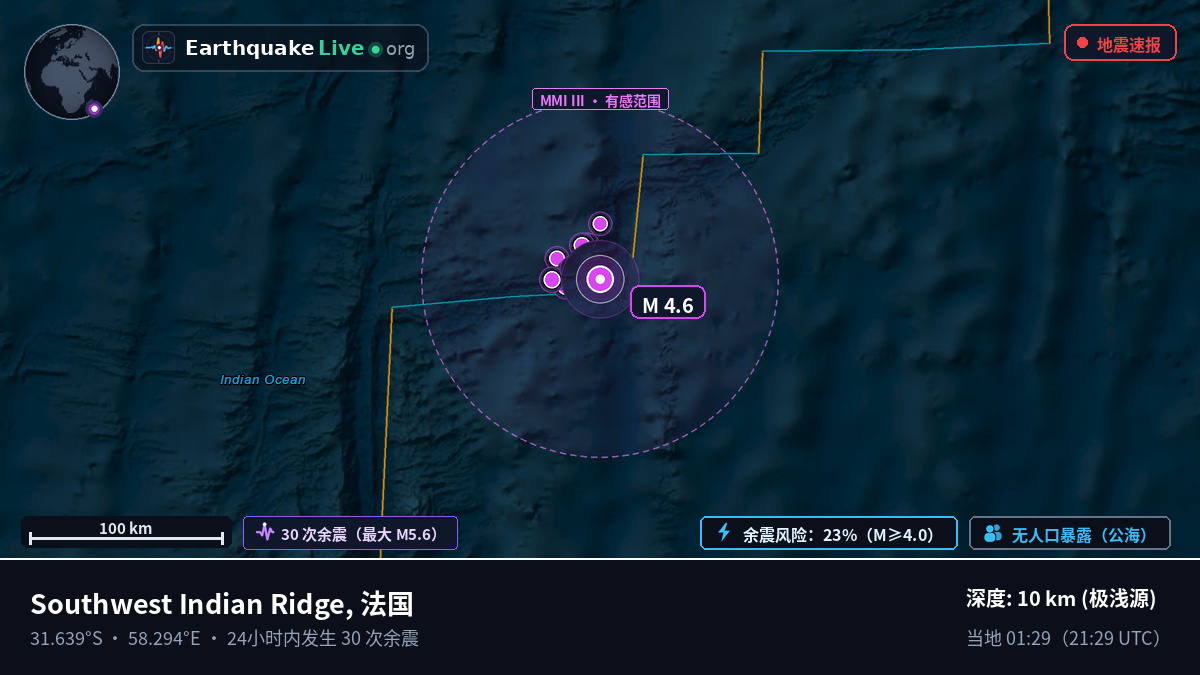 印度洋 (法国)