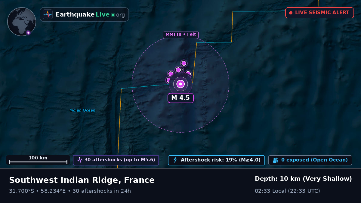 Indian Ocean (France)