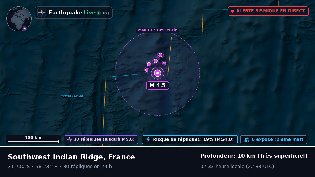 Océan Indien (France)