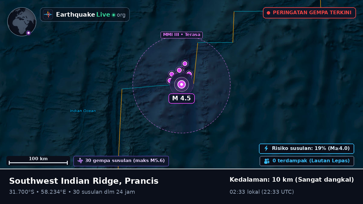 Samudra Hindia (Prancis)